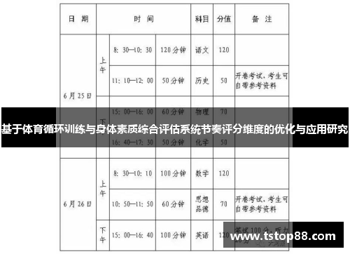 基于体育循环训练与身体素质综合评估系统节奏评分维度的优化与应用研究
